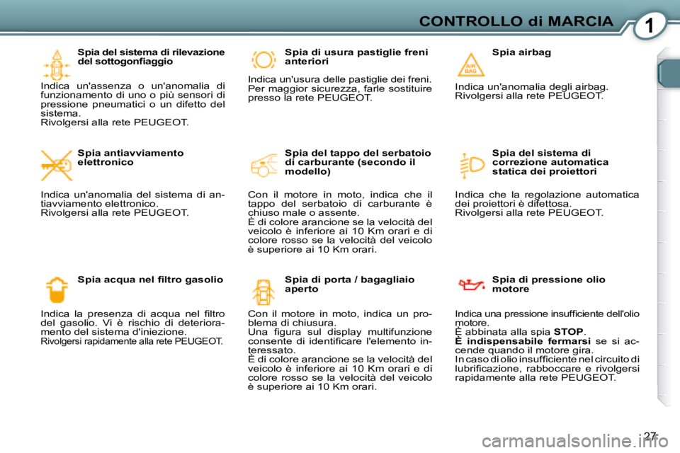 Peugeot 407 2008  Manuale del proprietario (in Italian) 1CONTROLLO di MARCIA
27
  Spia del sistema di rilevazione  
�d�e�l� �s�o�t�t�o�g�o�n�ﬁ� �a�g�g�i�o 
 Indica  unassenza  o  unanomalia  di 
�f�u�n�z�i�o�n�a�m�e�n�t�o� �d�i� �u�n�o� �o� �p�i�ù� �s