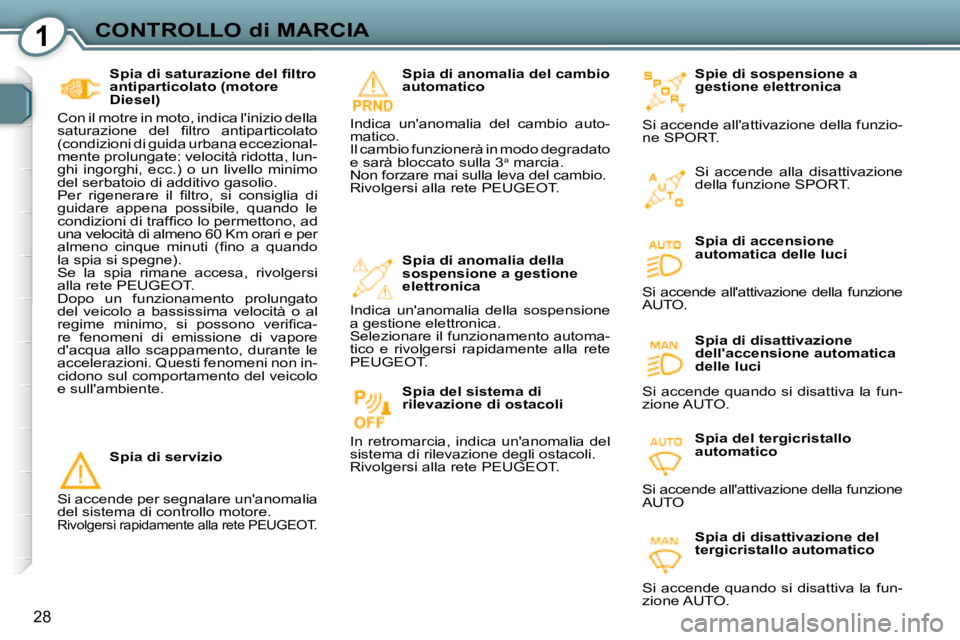 Peugeot 407 2008  Manuale del proprietario (in Italian) 1CONTROLLO di MARCIA
28
  Spie di sospensione a  
gestione elettronica  
 Si accende allattivazione della funzio-
ne SPORT. 
  Spia di accensione 
automatica delle luci 
 Si  accende  allattivazione