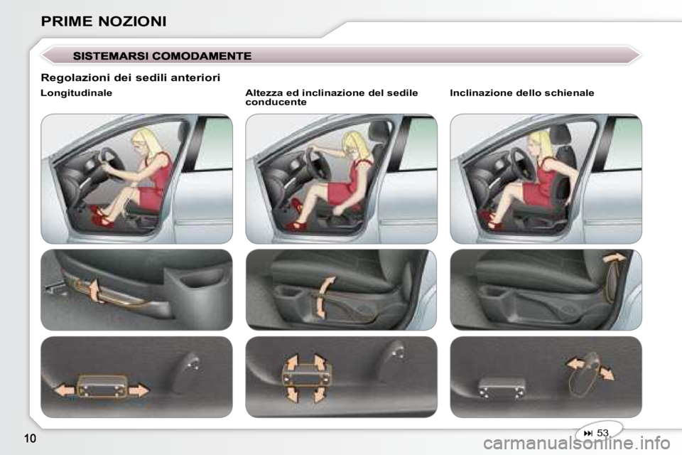 Peugeot 407 2008  Manuale del proprietario (in Italian) PRIME NOZIONI
   
�   53    
  Longitudinale     Altezza ed inclinazione del sedile 
conducente  � � �I�n�c�l�i�n�a�z�i�o�n�e� �d�e�l�l�o� �s�c�h�i�e�n�a�l�e� 
  Regolazioni dei sedili anteriori   