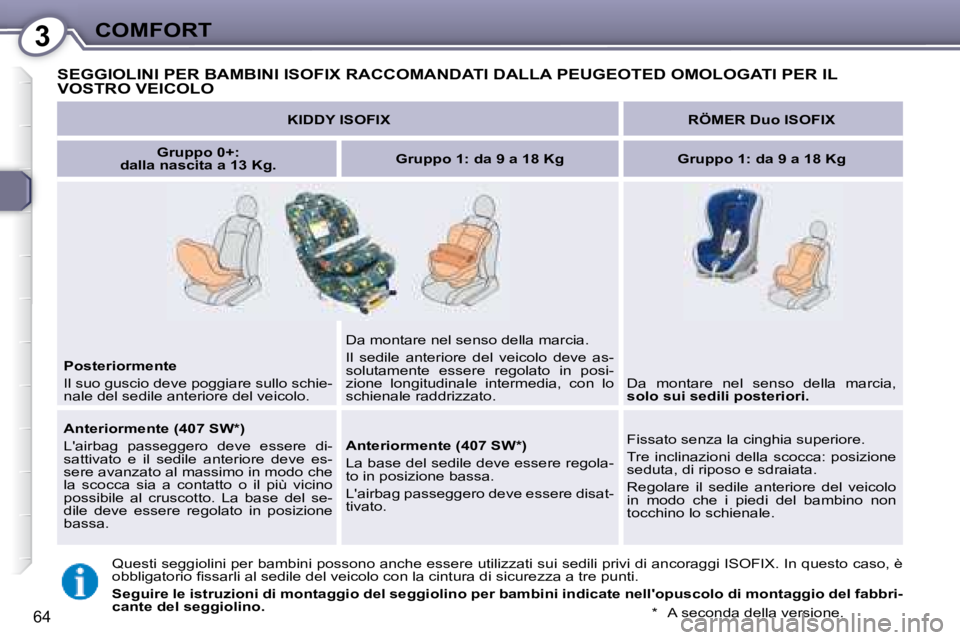 Peugeot 407 2008  Manuale del proprietario (in Italian) 3COMFORT
64
   SEGGIOLINI PER BAMBINI ISOFIX RACCOMANDATI DALLA   PEUGEOT  ED OMOLOGATI PER IL VOSTRO VEICOLO 
 Questi seggiolini per bambini possono anche essere utilizzati sui sedili privi di ancora