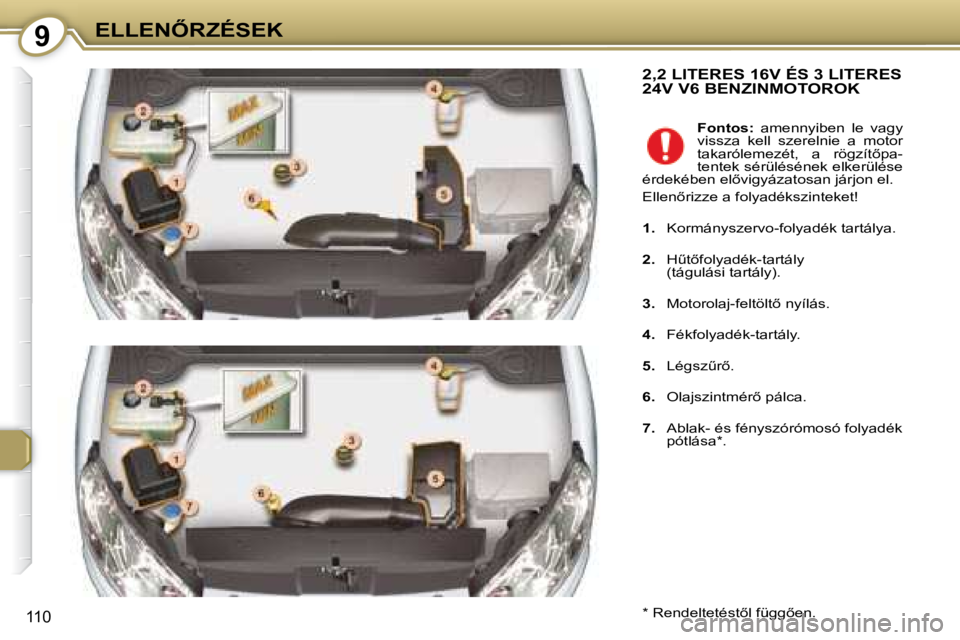 Peugeot 407 2008  Kezelési útmutató (in Hungarian) 9�E�L�L�E�N4�R�Z�É�S�E�K
110
 2,2 LITERES 16V ÉS 3 LITERES 24V V6 BENZINMOTOROK 
� � �*� � � �R�e�n�d�e�l�t�e�t�é�s�t5�l� �f�ü�g�g5�e�n� � �.  
Fontos:   amennyiben  le  vagy 
�v�i�s�s�z�a�  �k