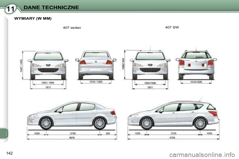Peugeot 407 2008  Instrukcja Obsługi (in Polish) 1111�D�A�N�E� �T�E�C�H�N�I�C�Z�N�E
142
� �W�Y�M�I�A�R�Y� �(�W� �M�M�)� 
� �4�0�7� �s�e�d�a�n�  407 SW    