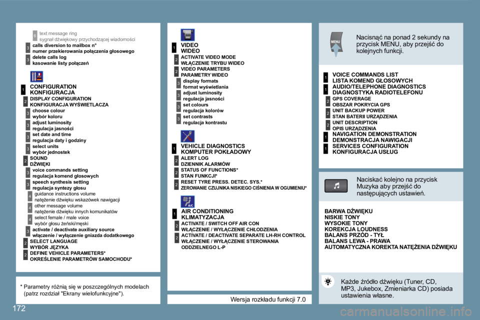 Peugeot 407 2008  Instrukcja Obsługi (in Polish) 1
2
�3
�3
�3
�3
2
�3
�3
4
4
1
�3
2
�3
1
2
�3
�3
2
2
2
1
2
2
1
2
2
2
1
1
4
�3
2
2
�3
�3
6
1
172
�t�e�x�t� �m�e�s�s�a�g�e� �r�i�n�g
�c�a�l�l�s� �d�i�v�e�r�s�i�o�n� �t�o� �m�a�i�l�b�o�x� �n�°
delete cal