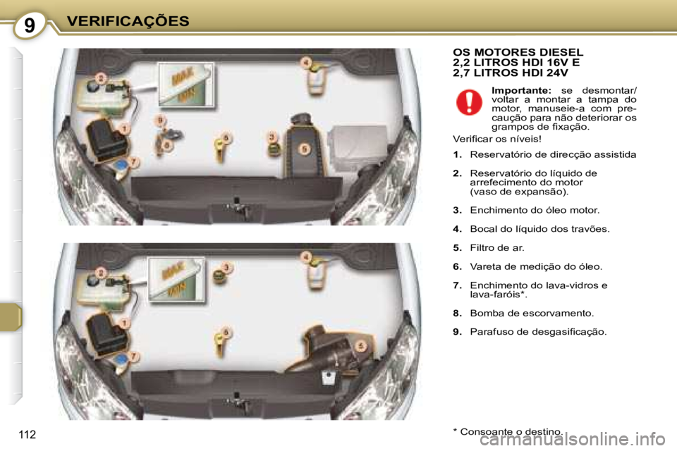 Peugeot 407 2008  Manual do proprietário (in Portuguese) 9VERIFICAÇÕES
112
 OS MOTORES DIESEL 2,2 LITROS HDI 16V E 2,7 LITROS HDI 24V 
  *   Consoante o destino.    
Importante:    se  desmontar/
voltar  a  montar  a  tampa  do  
motor,  manuseie-a  com  