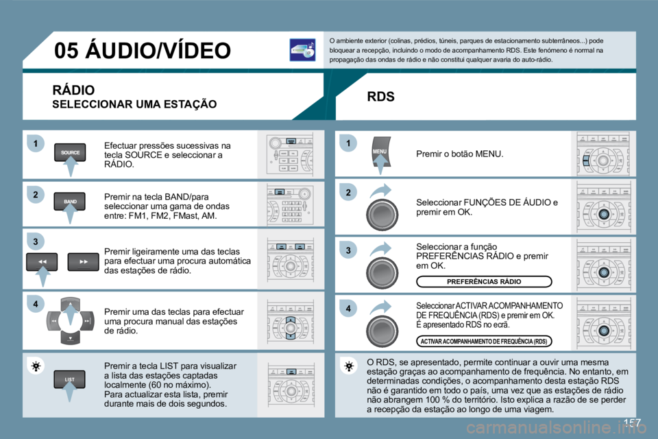 Peugeot 407 2008  Manual do proprietário (in Portuguese) 1
22
33
44
11
22
33
44
05
157
     ÁUDIO/VÍDEO 
 RÁDIO 
 SELECCIONAR UMA ESTAÇÃO 
 Efectuar pressões sucessivas na tecla SOURCE e seleccionar a RÁDIO. 
 Premir na tecla BAND/para seleccionar um