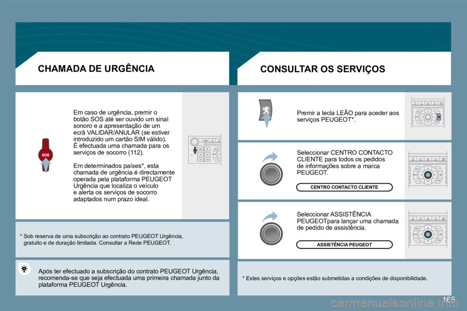 Peugeot 407 2008  Manual do proprietário (in Portuguese) 165
  CHAMADA DE URGÊNCIA 
 Em caso de urgência, premir o botão SOS até ser ouvido um sinal sonoro e a apresentação de um ecrã VALIDAR/ANULAR (se estiver introduzido um cartão SIM válido).  
