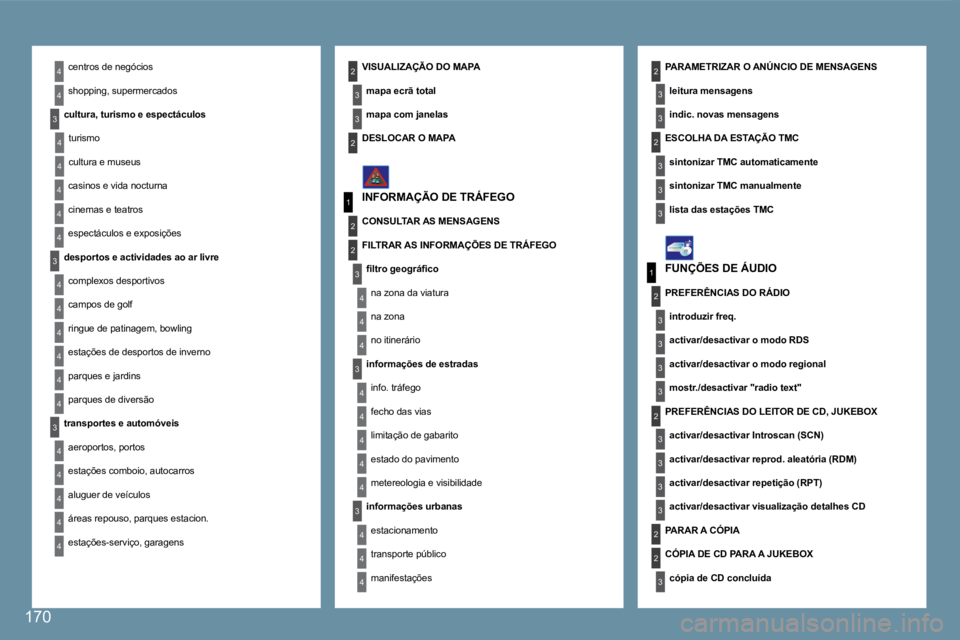 Peugeot 407 2008  Manual do proprietário (in Portuguese) 4
4
4
4
4
4
4
4
3
4
4
4
4
3
3
4
4
1
2
3
4
4
4
3
4
4
4
4
4
1
2
3
3
3
3
3
3
3
3
2
3
2
2
3
3
3
3
22
4
4
2
4
4
3
3
4
4
4
3
3
22
170
 centros de negócios 
 shopping, supermercados 
  cultura, turismo e es
