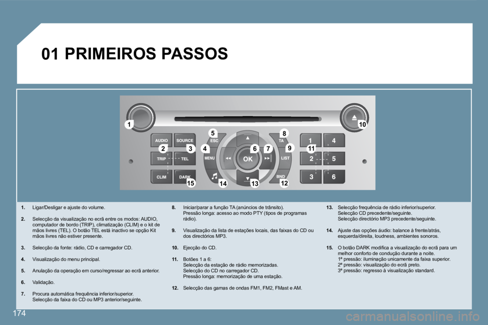 Peugeot 407 2008  Manual do proprietário (in Portuguese) 11
223344
55
6677
1010
1111
1212131314141515
88
99
01
174
 PRIMEIROS PASSOS 
   1.   Ligar/Desligar e ajuste do volume. 
  2.   Selecção da visualização no ecrã entre os modos: AUDIO, computador 