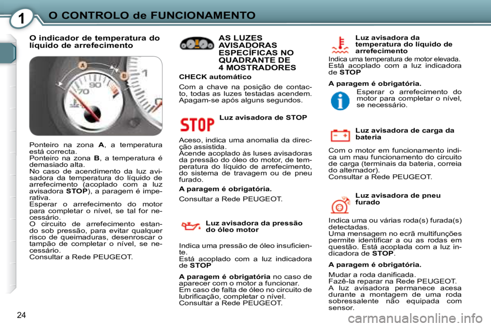 Peugeot 407 2008 Manual do proprietário (in Portuguese) 1O CONTROLO de FUNCIONAMENTO
24
Luz avisadora de STOP
Aceso, indica uma anomalia da direc-
ção assistida.
Acende acoplado às luses avisadoras
da pressão do óleo do motor, de tem-
peratura Peugeot 407 2008 Manual do proprietário (in Portuguese) 1O CONTROLO de FUNCIONAMENTO
24
Luz avisadora de STOP
Aceso, indica uma anomalia da direc-
ção assistida.
Acende acoplado às luses avisadoras
da pressão do óleo do motor, de tem-
peratura