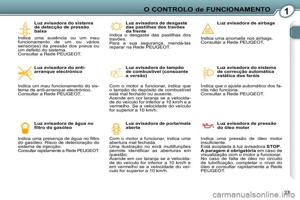 Peugeot 407 2008 Manual do proprietário (in Portuguese) 1O CONTROLO de FUNCIONAMENTO
27
Luz avisadora do sistema
de detecção de pressão
baixa
Indica uma ausência ou um mau
funcionamento de um ou vários
sensor(es) da pressão dos Peugeot 407 2008 Manual do proprietário (in Portuguese) 1O CONTROLO de FUNCIONAMENTO
27
Luz avisadora do sistema
de detecção de pressão
baixa
Indica uma ausência ou um mau
funcionamento de um ou vários
sensor(es) da pressão dos