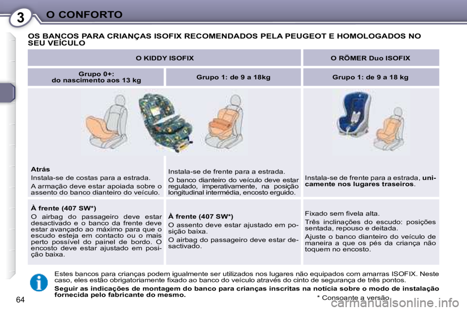 Peugeot 407 2008  Manual do proprietário (in Portuguese) 3O CONFORTO
64
   OS BANCOS PARA CRIANÇAS ISOFIX RECOMENDADOS PELA  PEUGEOT  E HOMOLOGADOS NO SEU VEÍCULO    OS BANCOS PARAOS BANCOS P
   
O KIDDY ISOFIX        
O RÖMER Duo ISOFIX    
   
Grupo 0+