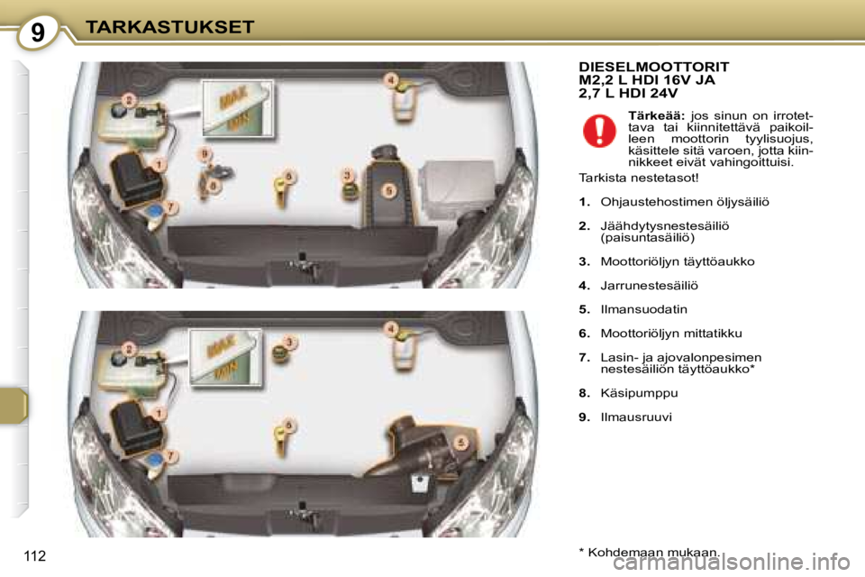 Peugeot 407 2008  Omistajan käsikirja (in Finnish) 9TARKASTUKSET
112
 DIESELMOOTTORIT �2�,�2� �L� �H�D�I� �1�6�V� �J�A� 2,7 L HDI 24V 
  *   Kohdemaan mukaan.     
Tärkeää:    jos  sinun  on  irrotet-
tava  tai  kiinnitettävä  paikoil- 
leen  m