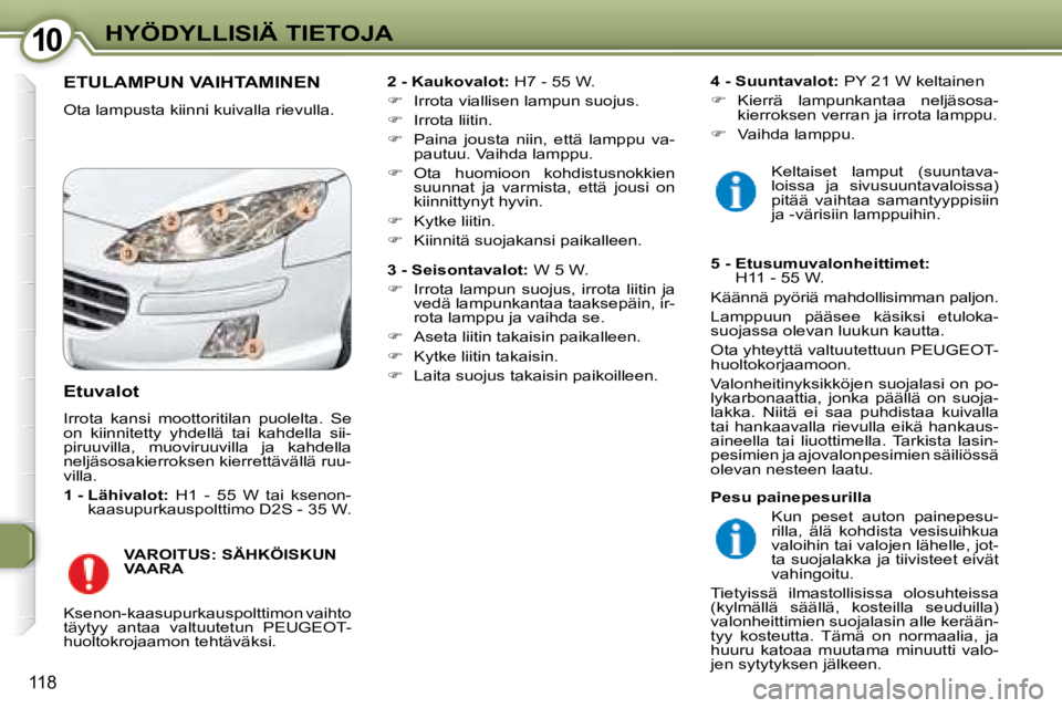 Peugeot 407 2008  Omistajan käsikirja (in Finnish) 1010HYÖDYLLISIÄ TIETOJA
118
 ETULAMPUN VAIHTAMINEN 
 Ota lampusta kiinni kuivalla rievulla.   
2 - Kaukovalot:   H7 - 55 W. 
   
�    Irrota viallisen lampun suojus. 
  
�    Irrota liitin. 
 