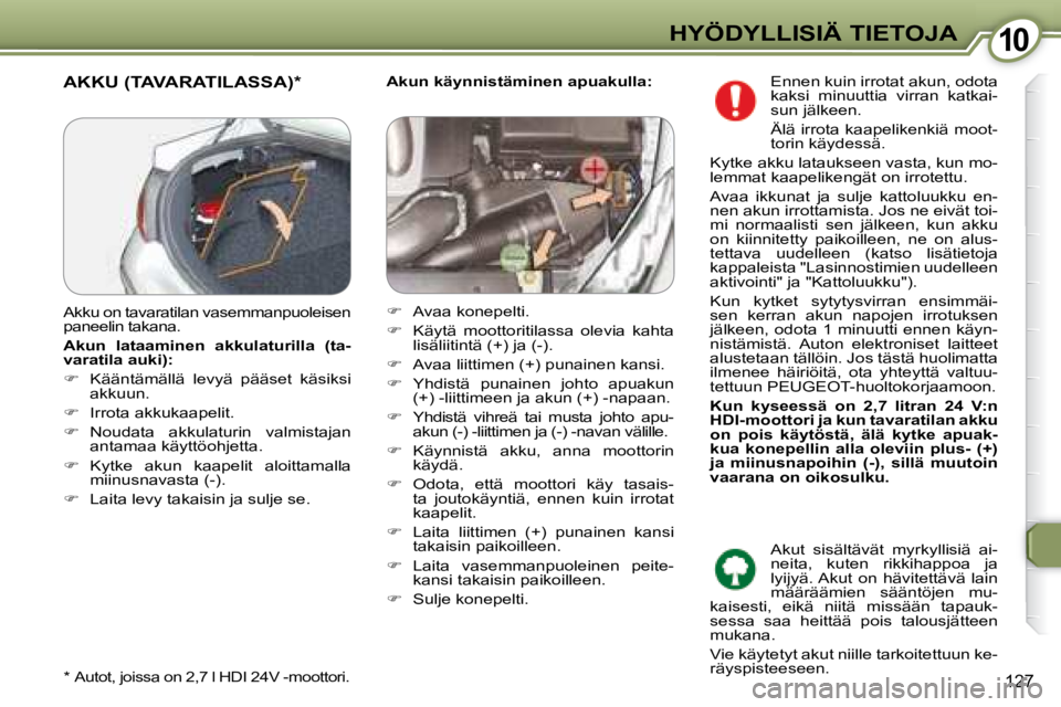 Peugeot 407 2008 Omistajan käsikirja (in Finnish) 1010HYÖDYLLISIÄ TIETOJA
127
Akun käynnistäminen apuakulla: AKKU (TAVARATILASSA) *
* Autot, joissa on 2,7 l HDI 24V -moottori.
Akku on tavaratilan vasemmanpuoleisen
paneelin takana Peugeot 407 2008 Omistajan käsikirja (in Finnish) 1010HYÖDYLLISIÄ TIETOJA
127
Akun käynnistäminen apuakulla: AKKU (TAVARATILASSA) *
* Autot, joissa on 2,7 l HDI 24V -moottori.
Akku on tavaratilan vasemmanpuoleisen
paneelin takana