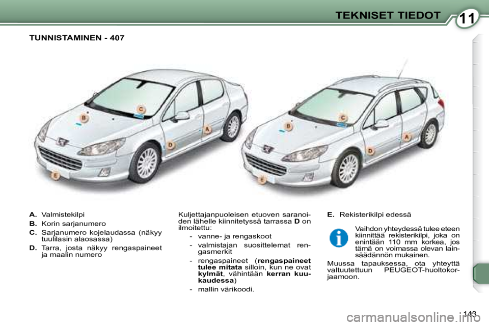 Peugeot 407 2008 Omistajan käsikirja (in Finnish) 1111TEKNISET TIEDOT
143
A. Valmistekilpi
B. Korin sarjanumero
C. Sarjanumero kojelaudassa (näkyy
tuulilasin alaosassa)
D. Tarra, josta näkyy rengaspaineet
ja maali Peugeot 407 2008 Omistajan käsikirja (in Finnish) 1111TEKNISET TIEDOT
143
A. Valmistekilpi
B. Korin sarjanumero
C. Sarjanumero kojelaudassa (näkyy
tuulilasin alaosassa)
D. Tarra, josta näkyy rengaspaineet
ja maali