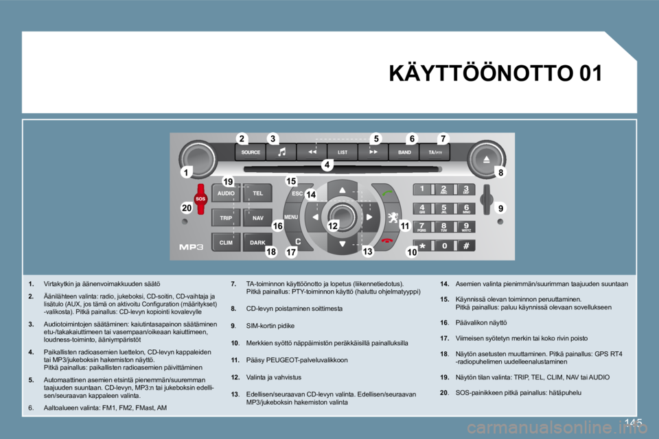 Peugeot 407 2008 Omistajan käsikirja (in Finnish) 11
2020
88
99
55
44
3322
1919
16161111
10101818
1212
6677
1313
1515
1414
1717
01
145
1. Virtakytkin ja äänenvoimakkuuden säätö
2. Äänilähteen valinta: radio, jukeboksi, CD-soitin, CD-va Peugeot 407 2008 Omistajan käsikirja (in Finnish) 11
2020
88
99
55
44
3322
1919
16161111
10101818
1212
6677
1313
1515
1414
1717
01
145
1. Virtakytkin ja äänenvoimakkuuden säätö
2. Äänilähteen valinta: radio, jukeboksi, CD-soitin, CD-va