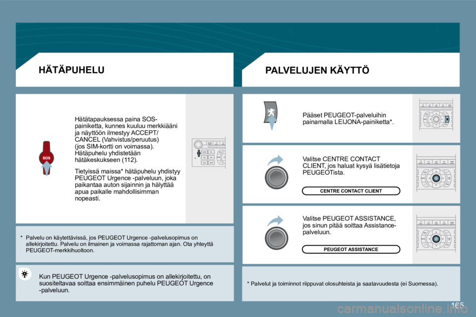 Peugeot 407 2008 Omistajan käsikirja (in Finnish) 165
HÄTÄPUHELU
Hätätapauksessa paina SOS-painiketta, kunnes kuuluu merkkiääni ja näyttöön ilmestyy ACCEPT/CANCEL (Vahvistus/peruutus)(jos SIM-kortti on voimassa). Hätäpuhelu yhdistetä Peugeot 407 2008 Omistajan käsikirja (in Finnish) 165
HÄTÄPUHELU
Hätätapauksessa paina SOS-painiketta, kunnes kuuluu merkkiääni ja näyttöön ilmestyy ACCEPT/CANCEL (Vahvistus/peruutus)(jos SIM-kortti on voimassa). Hätäpuhelu yhdistetä