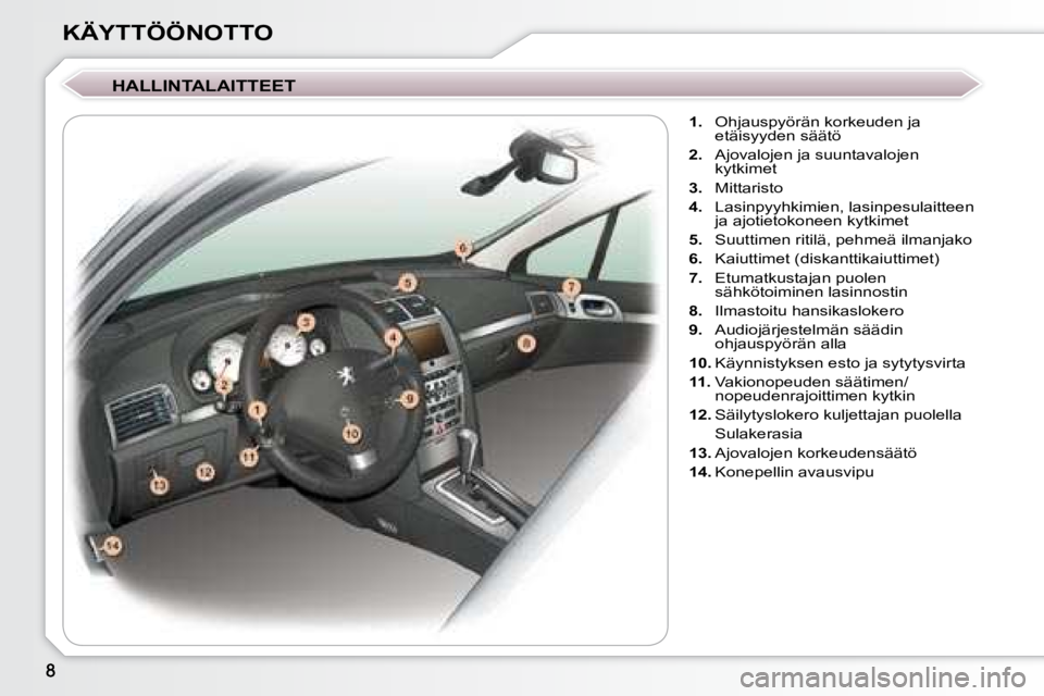 Peugeot 407 2008  Omistajan käsikirja (in Finnish) KÄYTTÖÖNOTTO  HALLINTALAITTEET     
1.    Ohjauspyörän korkeuden ja 
etäisyyden säätö 
  
2.    Ajovalojen ja suuntavalojen 
kytkimet 
  
3.    Mittaristo 
  
4.    Lasinpyyhkimien, lasinpesu
