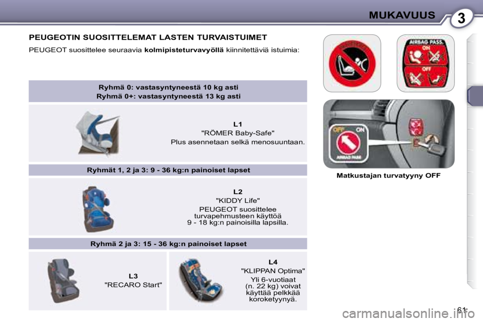 Peugeot 407 2008  Omistajan käsikirja (in Finnish) 3MUKAVUUS
61
   
Ryhmä 0: vastasyntyneestä 10 kg asti  
Ryhmä 0+: vastasyntyneestä 13 kg asti     
        
L1    
"RÖMER Baby-Safe"  
Plus asennetaan selkä menosuuntaan.        
   
Ryhmät 1, 