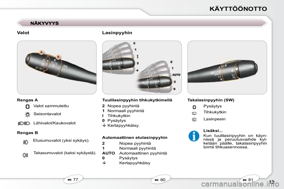 Peugeot 407 2008  Omistajan käsikirja (in Finnish) KÄYTTÖÖNOTTO
  Valot  
  Rengas A  
  Rengas B   Tuulilasinpyyhin tihkukytkimellä  
  
2     Nopea pyyhintä 
  
1     Normaali pyyhintä 
  
I     Tihkukytkin 
  
0     Pysäytys 
  
 
�  
   