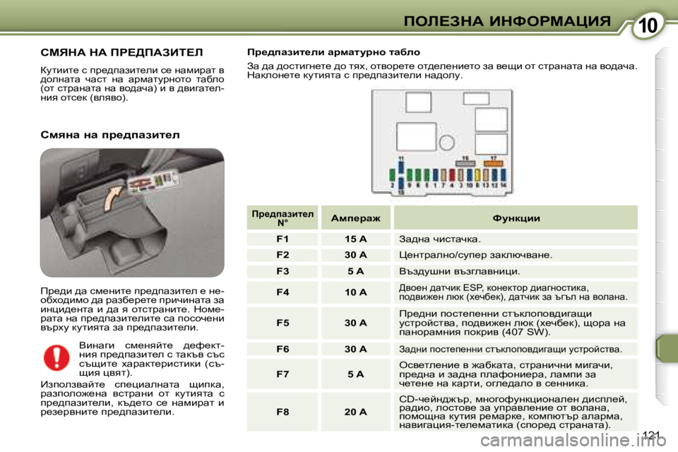 Peugeot 407 2008  Ръководство за експлоатация (in Bulgarian) �1�0�1�0feb?AdW� BdkegcWmBv
121
� hcvdW� dW� fg?>fWABi?b� 
� amlbbl_� k� ij_^iwabl_eb� k_� gwfbjwl� y�  
^hegwlw�  qwkl�  g