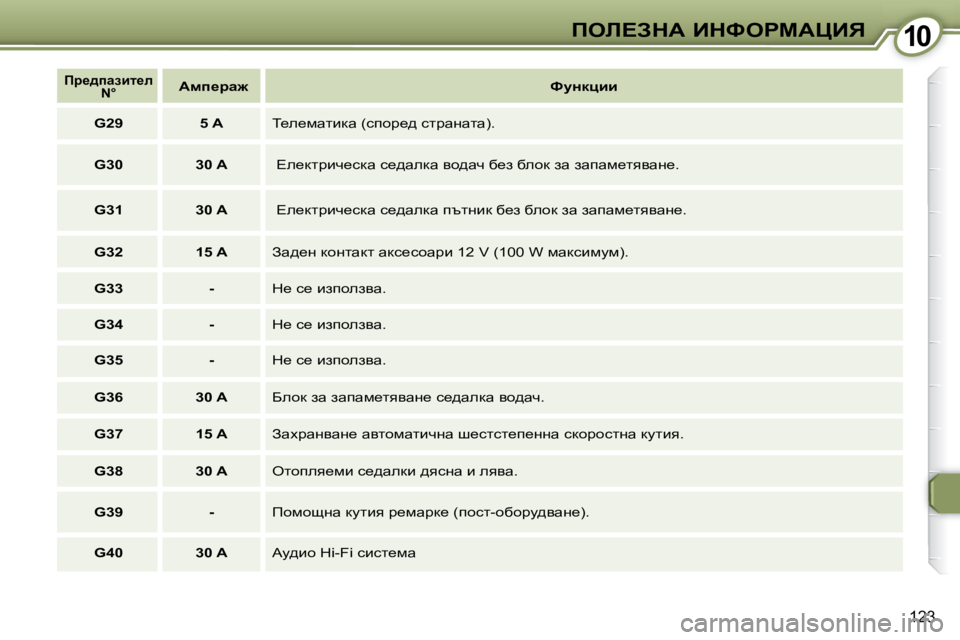Peugeot 407 2008  Ръководство за експлоатация (in Bulgarian) �1�0�1�0feb?AdW� BdkegcWmBv
�1�2�3
   
fj_^iwabl_e� 
N°      
� Wfi_jw`�         
kmÖdpbb    
   
�G�2�9         5 A    � i_e_fwlbdw� �(kihj_