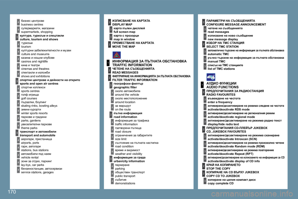 Peugeot 407 2008  Ръководство за експлоатация (in Bulgarian) 4
4
4
4
4
4
4
4
�3
4
4
4
4
�3
�3
4
4
1
2
�3
4
4
4
�3
4
4
4
4
4
1
2
�3
�3
�3
�3
�3
�3
�3
�3
2
�3
2
2
�3
�3
�3
�3
22
4
4
2
4
4
�3
�3
4
4
4
�3
�3
22
170
� xbag_k� p_gljhy_� � �b�u�s�i�n�e�s