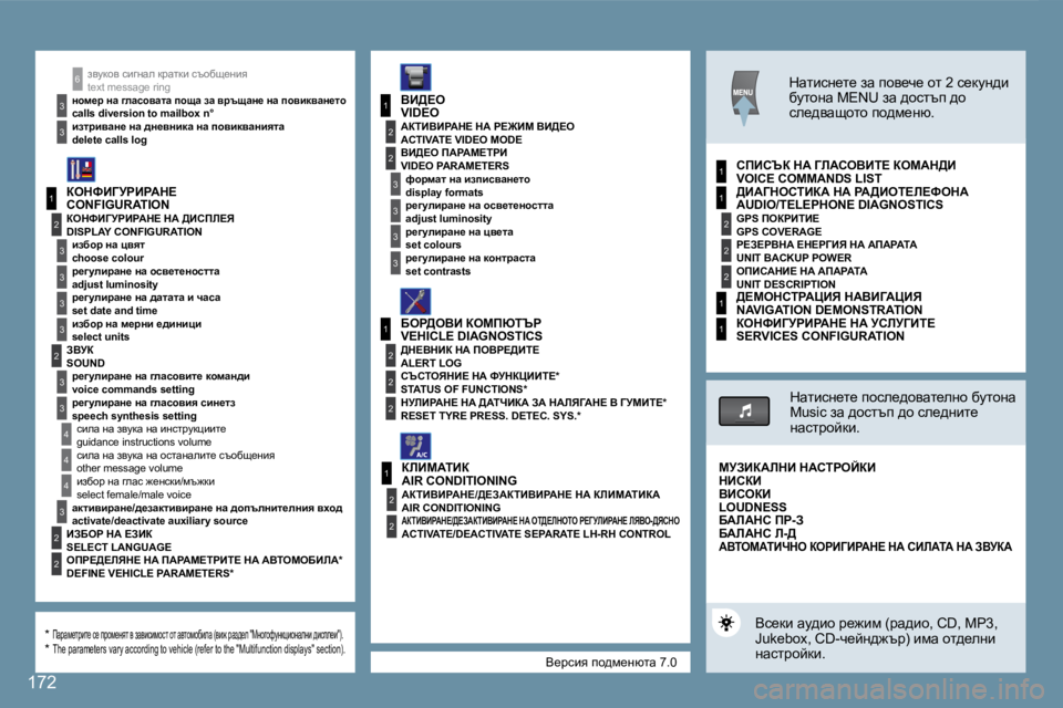 Peugeot 407 2008  Ръководство за експлоатация (in Bulgarian) 1
2
�3
�3
�3
�3
2
�3
�3
4
4
1
�3
2
�3
1
2
�3
�3
2
2
2
1
2
2
1
2
2
2
1
1
4
�3
2
2
�3
�3
6
1
172
� Y_jkby� ih^f_gxlw� �7�.�0� 
� aymdhy� kbzgwe� djwldb� kthxs_gb