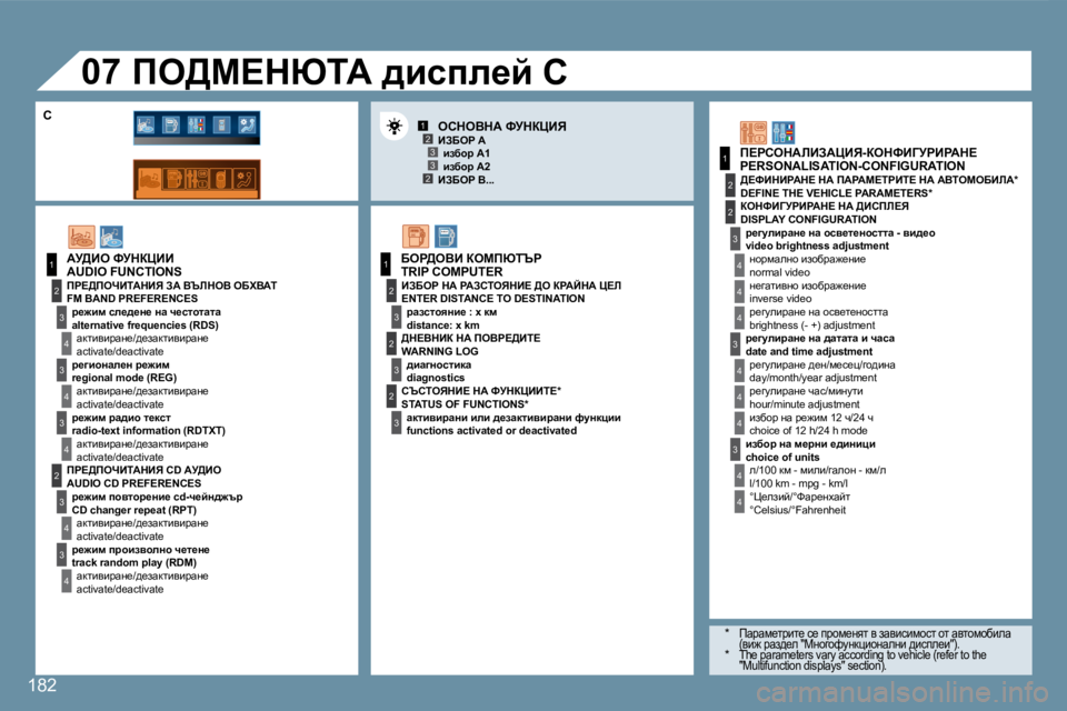 Peugeot 407 2008  Ръководство за експлоатация (in Bulgarian) 12�3
2�3
1
2
�3
4
�3
4
�3
4
2
�3
4
�3
4
�3
�3
�3
2
1
2
2
1
2
�3
2
�3
4
4
4
�3
4
4
4
4
4
�0�7
182
� Wj>Be� kjdamBB� � �A�U�D�I�O� �F�U�N�C�T�I�O�N�S� 
� f?ghedWbBAWmBv�-aed
