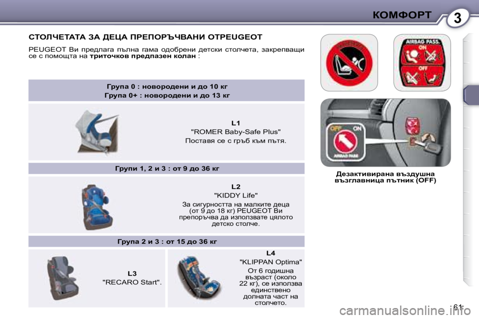 Peugeot 407 2008  Ръководство за експлоатация (in Bulgarian) 3aeckegi
61
   
Zjmiw� �0� �:� Öhyhjh^_Öb� b� ^h� �1�0� d]� � 
Zjmiw� �0�+� �:� Öhyhjh^_Öb� b� ^h� �1�3� d]    
        
L1    
�"�R�O�M�E�R� �B�