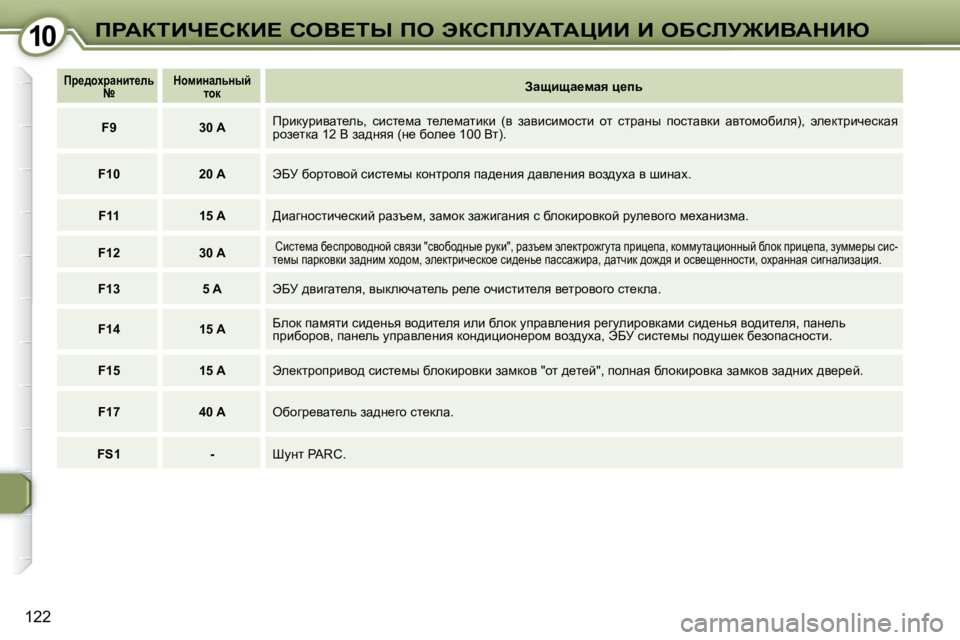 Peugeot 407 2008  Инструкция по эксплуатации (in Russian) �1�0�1�0fgWaiBn?haB?� heY?ir� fe� tahfbjWiWmBB� B� eXhbj@BYWdBu
122
   
fj_^hçjwÖbl_ev� 
