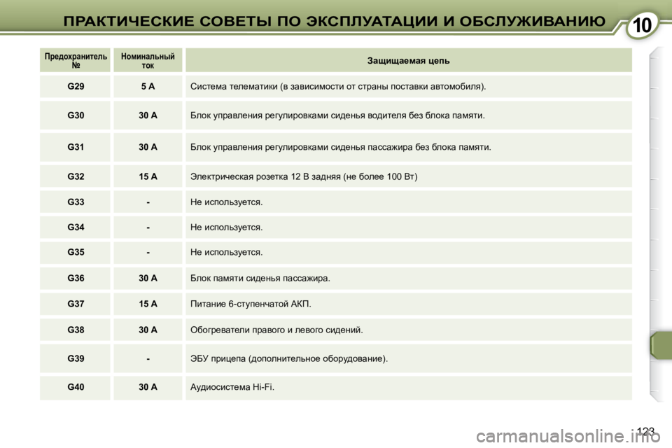 Peugeot 407 2008  Инструкция по эксплуатации (in Russian) �1�0�1�0fgWaiBn?haB?� heY?ir� fe� tahfbjWiWmBB� B� eXhbj@BYWdBu
�1�2�3
   
fj_^hçjwÖbl_ev� 
