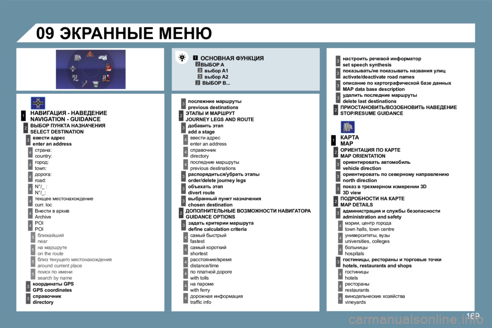 Peugeot 407 2008  Инструкция по эксплуатации (in Russian) 12�3�32
1
�4
�4
2
�3
�4
�3
1
2
�3
�3
�3
�4
�4
�4
�4
�4
�4
�4
�5
�5
�5
�5
�3
�4
�4
�4
�3
�3
�3
2
�3
�4
�4
�4
�4
�4
�4
22
�3
�3
�3
�3
�3
2
�3
�3
�3
�4
�4
�4
�0�9
169
� � ehdeYdWv� kjdamBv