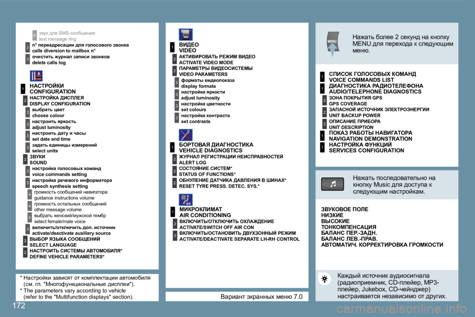 Peugeot 407 2008  Инструкция по эксплуатации (in Russian) 1
2
�3
�3
�3
�3
2
�3
�3
�4
�4
1
�3
2
�3
1
2
�3
�3
2
2
2
1
2
2
1
2
2
2
1
1
�4
�3
2
2
�3
�3
6
1
�1�7�2
� YwjbwÖl� wdjwÖÖuo� f_Öx� �7�.�0� 
� aymd� ^ey� �S�M�S�-khhxs_