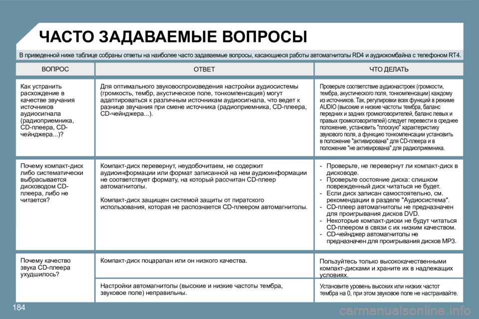 Peugeot 407 2008  Инструкция по эксплуатации (in Russian) �1�8�4
� awd� mkljwÖblv� jwkoh`^_Öb_� y� dwq_kly_� aymqwÖby� bklhqÖbdhy� wm^bhkbzÖwew� �(jw^bhijb_fÖbdw�,� �C�D�-ie