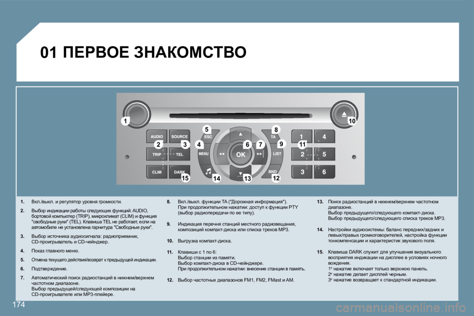 Peugeot 407 2008  Инструкция по эксплуатации (in Russian) �W
11
223344
55
6677
�1�0�1�0
1111
1212131314141515
88
99
�0�1
�1�7�4
� f?gYe?� AdWaechiYe� 
� � � �1�.� �  Yde�.�/yude�.� b� j_zmeylhj� mjhyÖy� zjhfdhk
