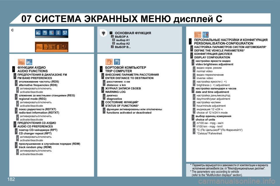 Peugeot 407 2008  Инструкция по эксплуатации (in Russian) 12�3
2�3
1
2
�3
�4
�3
�4
�3
�4
2
�3
�4
�3
�4
�3
�3
�3
2
1
2
2
1
2
�3
2
�3
�4
�4
�4
�3
�4
�4
�4
�4
�4
�0�7
182
� kjdamBB� Wj>Be� � �A�U�D�I�O� �F�U�N�C�T�I�O�N�S� 
f?ghedWbsdr?�