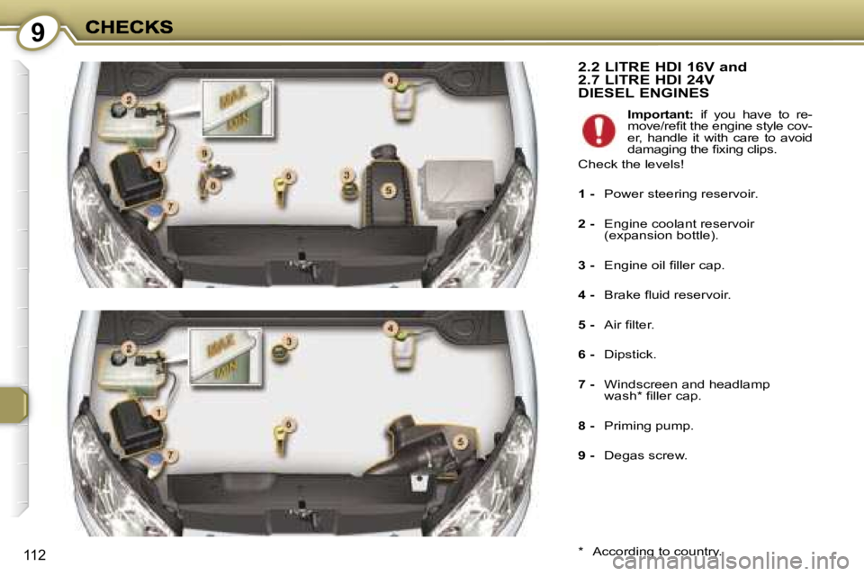 Peugeot 407 2007  Owners Manual �9
�1�1�2
�2�.�2� �L�I�T�R�E� �H�D�I� �1�6�V� �a�n�d�  
�2�.�7� �L�I�T�R�E� �H�D�I� �2�4�V� 
�D�I�E�S�E�L� �E�N�G�I�N�E�S
�*�  �A�c�c�o�r�d�i�n�g� �t�o� �c�o�u�n�t�r�y�.
�I�m�p�o�r�t�a�n�t�:�  �i�f�  