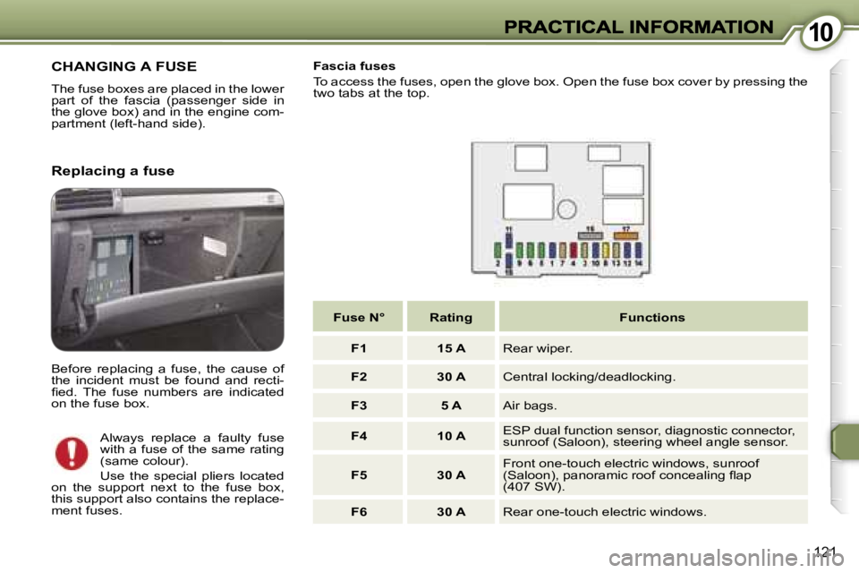 Peugeot 407 2007  Owners Manual �1�0�1�0
�1�2�1
�C�H�A�N�G�I�N�G� �A� �F�U�S�E
�T�h�e� �f�u�s�e� �b�o�x�e�s� �a�r�e� �p�l�a�c�e�d� �i�n� �t�h�e� �l�o�w�e�r� �p�a�r�t�  �o�f�  �t�h�e�  �f�a�s�c�i�a�  �(�p�a�s�s�e�n�g�e�r�  �s�i�d�e� 