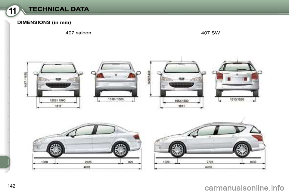 Peugeot 407 2007  Owners Manual �1�1
�1�4�2
�D�I�M�E�N�S�I�O�N�S� �(�i�n� �m�m�)
�4�0�7� �s�a�l�o�o�n�4�0�7� �S�W   