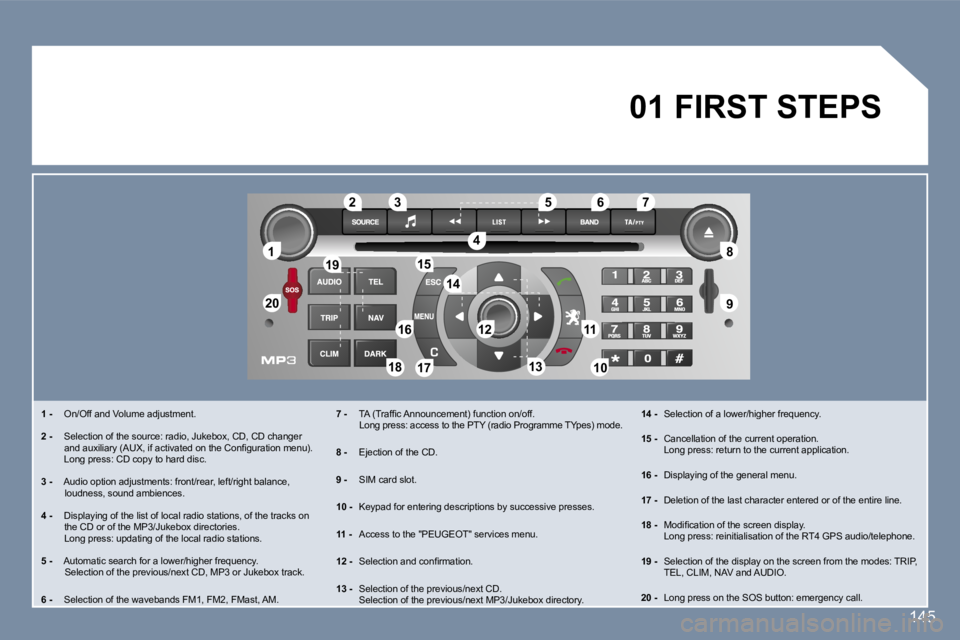 Peugeot 407 2007  Owners Manual �1�1
�2�0�2�0
�8�8
�9�9
�5�5
�4�4
�3�3�2�2
�1�9�1�9
�1�6�1�6�1�1�1�1
�1�0�1�0�1�8�1�8
�1�2�1�2
�6�6�7�7
�1�3�1�3
�1�5�1�5
�1�4�1�4
�1�7�1�7
�1�4�5
�1� �-�  �O�n�/�O�f�f� �a�n�d� �V�o�l�u�m�e� �a�d�j�u
