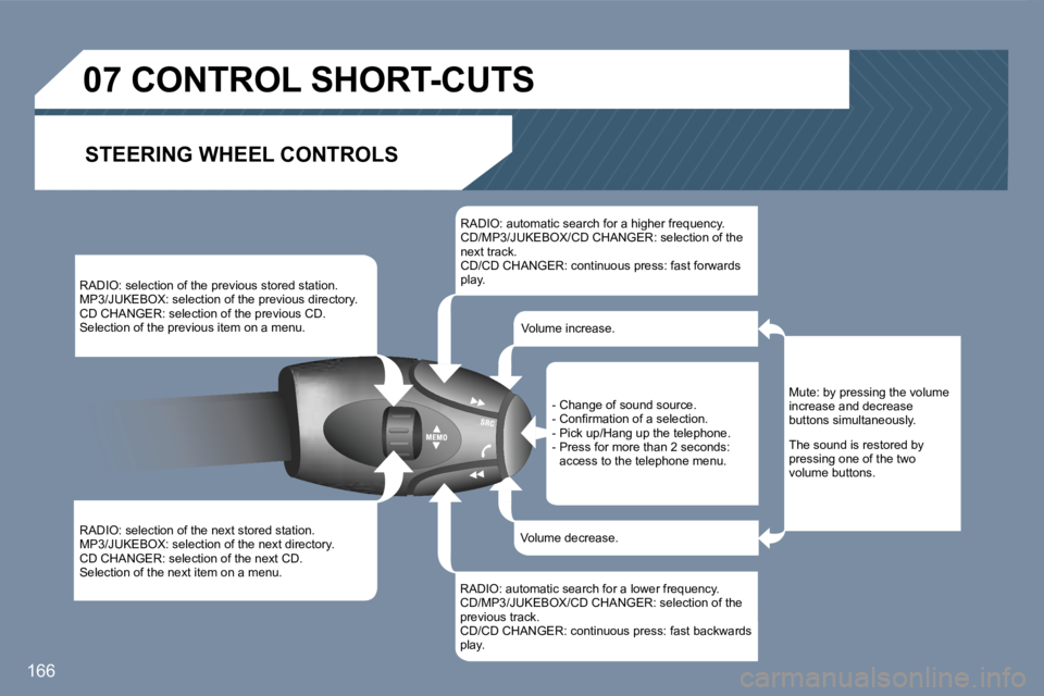 Peugeot 407 2007  Owners Manual �1�6�6
�R�A�D�I�O�:� �s�e�l�e�c�t�i�o�n� �o�f� �t�h�e� �p�r�e�v�i�o�u�s� �s�t�o�r�e�d� �s�t�a�t�i�o�n�.�M�P�3�/�J�U�K�E�B�O�X�:� �s�e�l�e�c�t�i�o�n� �o�f� �t�h�e� �p�r�e�v�i�o�u�s� �d�i�r�e�c�t�o�r�y�