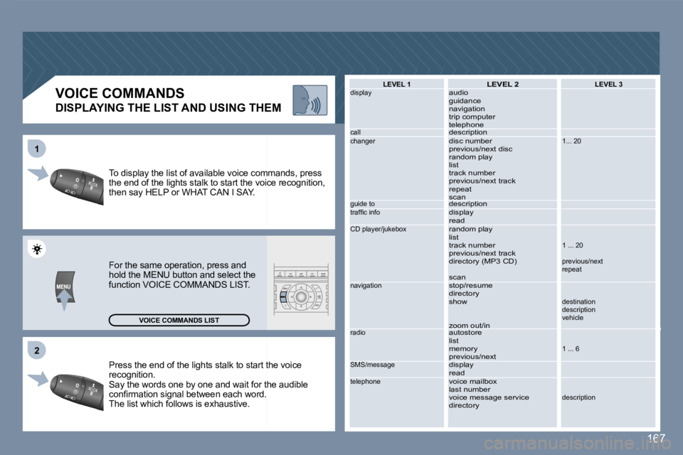 Peugeot 407 2007  Owners Manual �2�2
�1�1
�1�6�7
�P�r�e�s�s� �t�h�e� �e�n�d� �o�f� �t�h�e� �l�i�g�h�t�s� �s�t�a�l�k� �t�o� �s�t�a�r�t� �t�h�e� �v�o�i�c�e� �P�r�e�s�s� �t�h�e� �e�n�d� �o�f� �t�h�e� �l�i�g�h�t�s� �s�t�a�l�k� �t�o� �s�