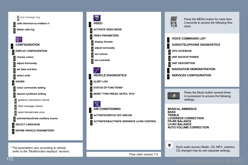 Peugeot 407 2007  Owners Manual �1
�2
�3
�3
�3
�3
�2
�3
�3
�4
�4
�1
�3
�2
�3
�1
�2
�3
�3
�2
�2
�2
�1
�2
�2
�1
�2
�2
�2
�1
�1
�4
�3
�2
�2
�3
�3
�6
�1
�1�7�2
�F�l�o�w� �c�h�a�r�t� �v�e�r�s�i�o�n� �7�.�0
�t�e�x�t� �m�e�s�s�a�g�e� �r�i�