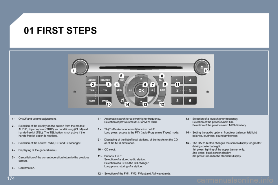 Peugeot 407 2007  Owners Manual �1�1
�2�2�3�3�4�4
�5�5
�6�6�7�7
�1�0�1�0
�1�1�1�1
�1�2�1�2�1�3�1�3�1�4�1�4�1�5�1�5
�8�8
�9�9
�1�7�4
�0�1� �F�I�R�S�T� �S�T�E�P�S
�1� �-�  �O�n�/�O�f�f� �a�n�d� �v�o�l�u�m�e� �a�d�j�u�s�t�m�e�n�t�.�1� 