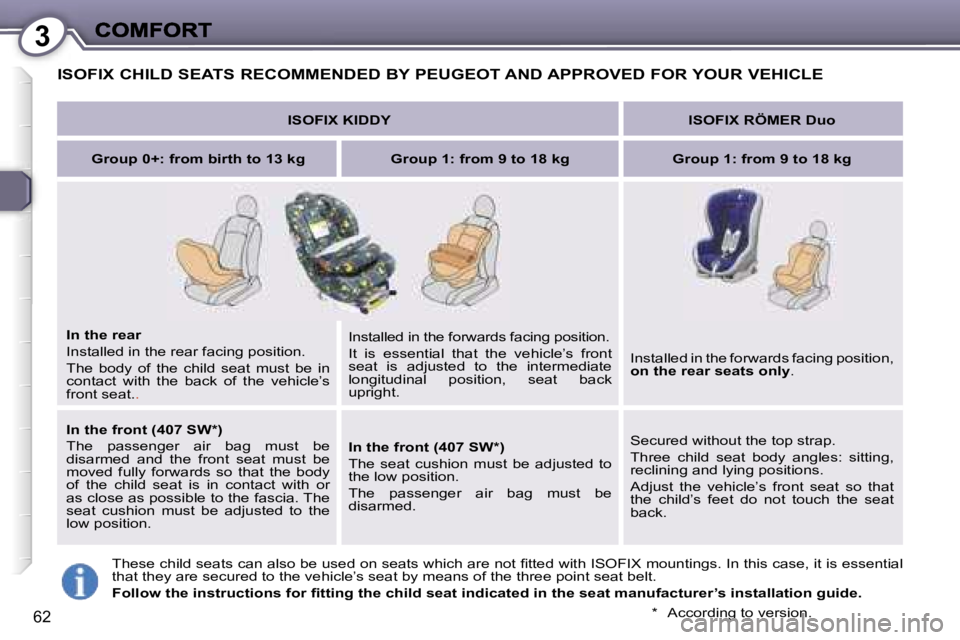 Peugeot 407 2007 Repair Manual �3
�6�2
�I�S�O�F�I�X� �C�H�I�L�D� �S�E�A�T�S� �R�E�C�O�M�M�E�N�D�E�D� �B�Y� �P�E�U�G�E�O�T� �A�N�D� �A�P�P�R�O�V�E�D� �F�O�R� �Y�O�U�R� �V�E�H�I�C�L�E
�I�S�O�F�I�X� �K�I�D�D�Y�I�S�O�F�I�X� �R�Ö�M�E�R