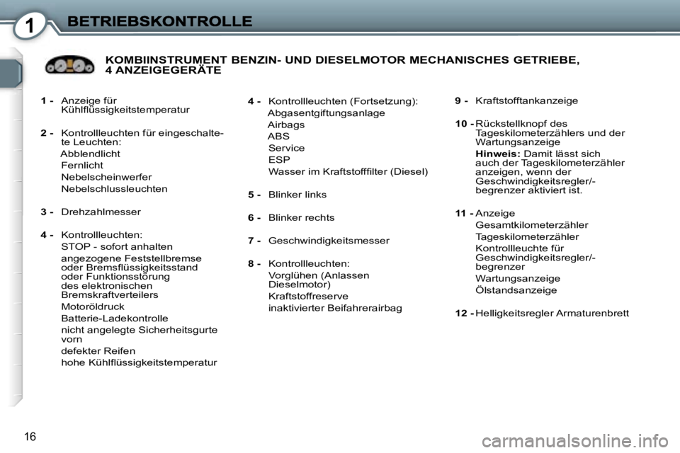 Peugeot 407 2007  Betriebsanleitung (in German) �1
�1�6
�1� �-�  �A�n�z�e�i�g�e� �f�ü�r� �K�ü�h�l�ﬂ�ü�s�s�i�g�k�e�i�t�s�t�e�m�p�e�r�a�t�u�r
�2� �-�  �K�o�n�t�r�o�l�l�l�e�u�c�h�t�e�n� �f�ü�r� �e�i�n�g�e�s�c�h�a�l�t�e�-�t�e� �L�e�u�c�h�t�e�n�:�