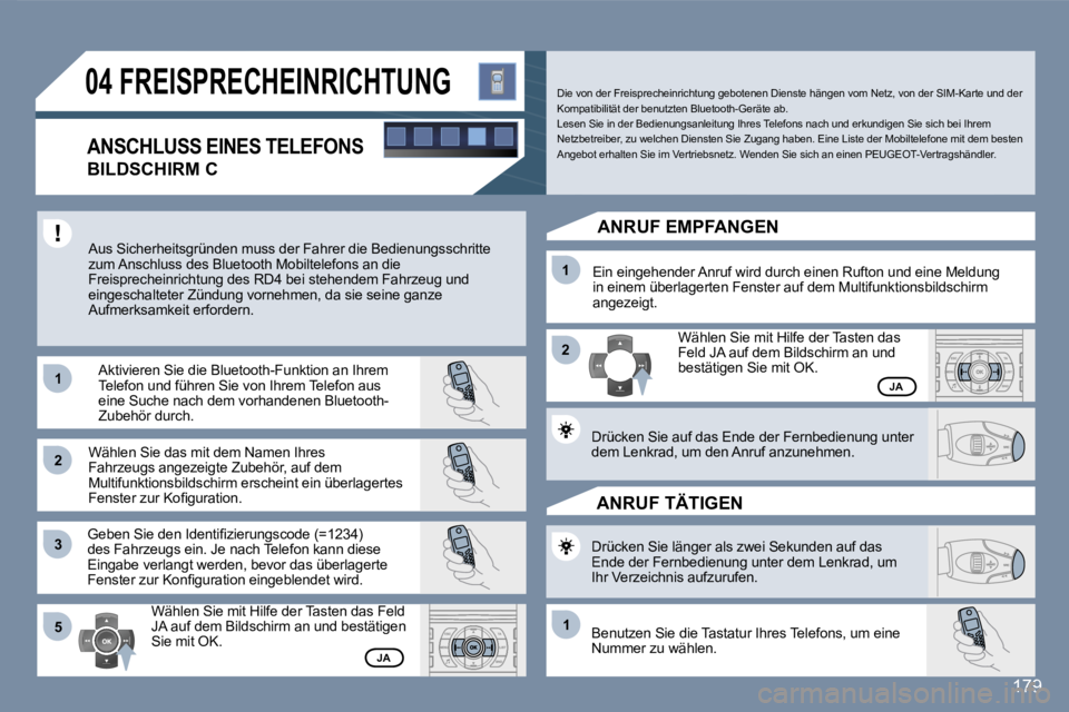 Peugeot 407 2007  Betriebsanleitung (in German) �1�1
�2�2
�3�3
�1�1
�2�2
�5�5�1�1
�1�7�9
�0�4� �F�R�E�I�S�P�R�E�C�H�E�I�N�R�I�C�H�T�U�N�G
�A�N�S�C�H�L�U�S�S� �E�I�N�E�S� �T�E�L�E�F�O�N�S� 
�B�I�L�D�S�C�H�I�R�M� �C
�A�u�s� �S�i�c�h�e�r�h�e�i�t�s�g�r