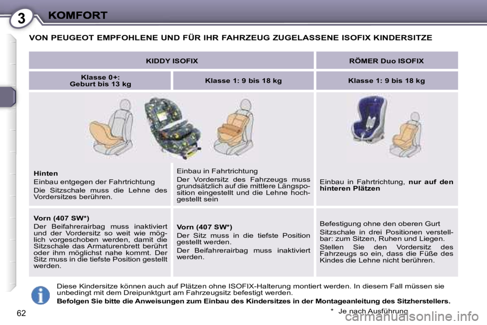 Peugeot 407 2007  Betriebsanleitung (in German) �3
�6�2
�V�O�N� �P�E�U�G�E�O�T� �E�M�P�F�O�H�L�E�N�E� �U�N�D� �F�Ü�R� �I�H�R� �F�A�H�R�Z�E�U�G� �Z�U�G�E�L�A�S�S�E�N�E� �I�S�O�F�I�X� �K�I�N�D�E�R�S�I�T�Z�E
�K�I�D�D�Y� �I�S�O�F�I�X�R�Ö�M�E�R� �D�u�