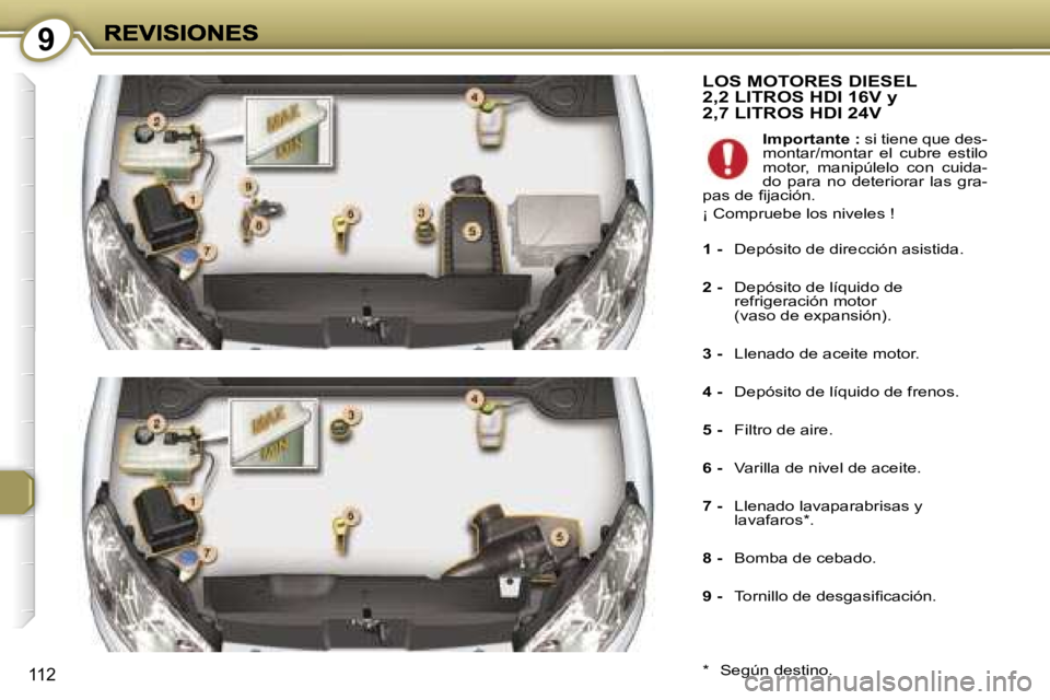 Peugeot 407 2007  Manual del propietario (in Spanish) �9
�1�1�2
�L�O�S� �M�O�T�O�R�E�S� �D�I�E�S�E�L� �2�,�2� �L�I�T�R�O�S� �H�D�I� �1�6�V� �y� �2�,�7� �L�I�T�R�O�S� �H�D�I� �2�4�V
�*�  �S�e�g�ú�n� �d�e�s�t�i�n�o�.
�I�m�p�o�r�t�a�n�t�e� �:� �s�i� �t�i�e